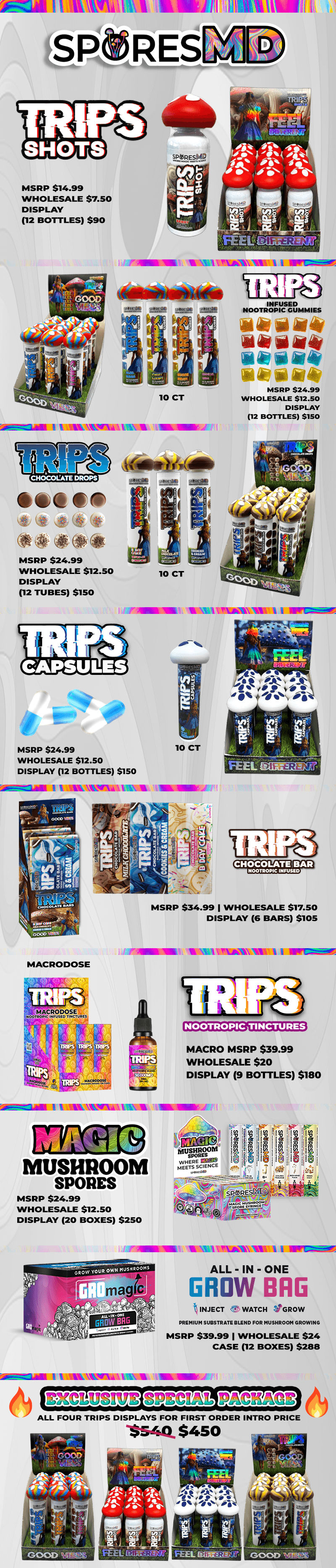 SPORESMD_WHOLESALE
