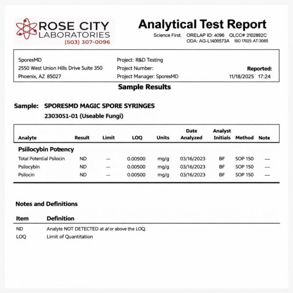 Microscopy Spores Syringes Lab Report