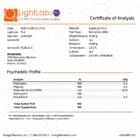 SporesMD Muscimol Tincture