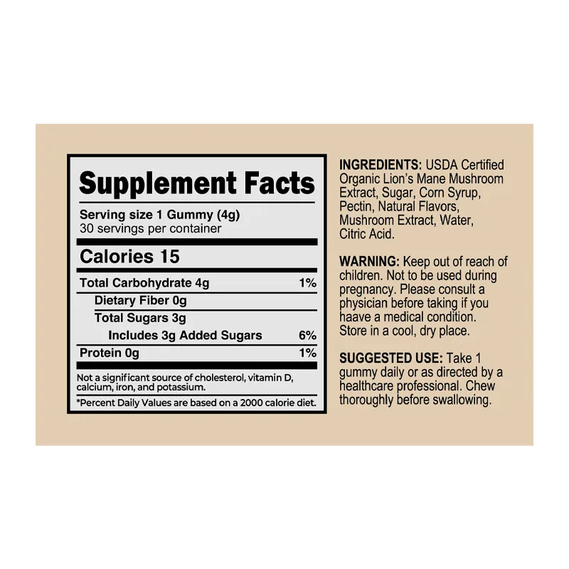 Lions Mane Mushrooms Extract Gummies Ingredients