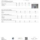 Koi MusciMind™ Liquid Trip 60ml - Lab report