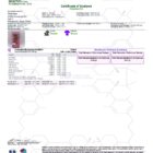 YEEHAW Infused Chocolate Bars - Lab report