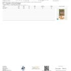 YUMZ Nootropic Gummies 5ct - Mango Lab report