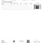 YUMZ Nootropic Gummies 5ct - Watermelon Lab